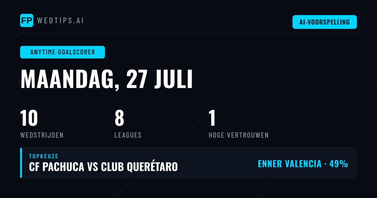 Top Doelpuntenmaker Tips voor 27 Jul 2026