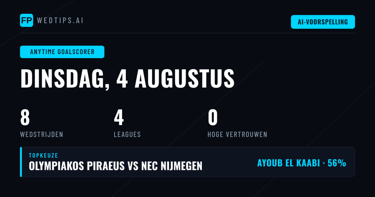 Introductie: Value Bets en Odds Analyse voor 4 August 2026