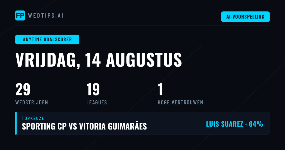 Top Doelpuntenmaker Tips voor 14 Aug 2026