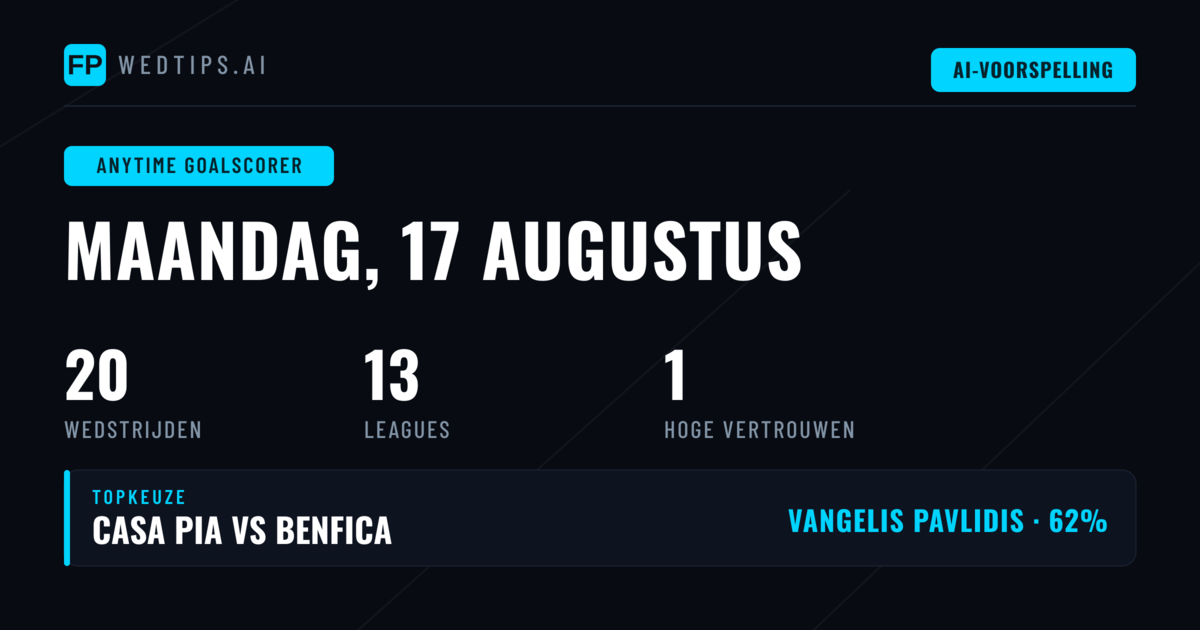 Top Goalscorer Tips voor 17 Aug 2026