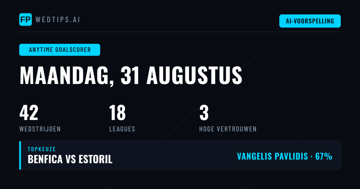 Top Doelpuntenmaker Tips voor 31 Aug 2026