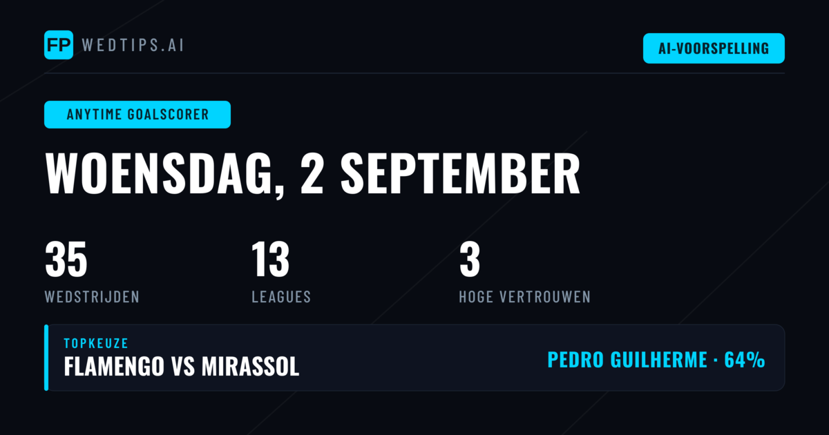 Top Doelpuntenmaker Tips voor 2 Sep 2026