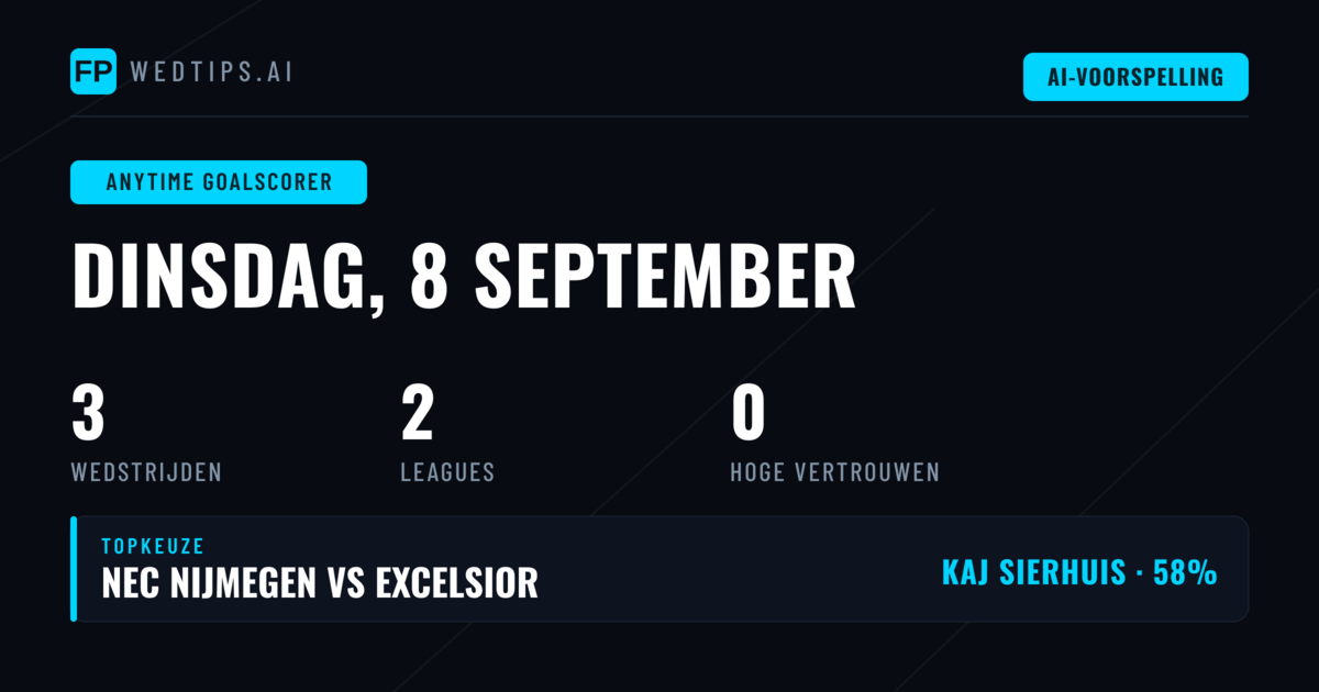 Anytime Goalscorer Voorspellingen - 8 September 2026