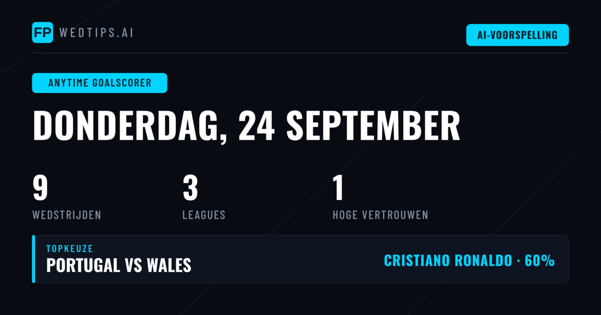 Top Doelpuntenmaker Tips voor 24 Sep 2026