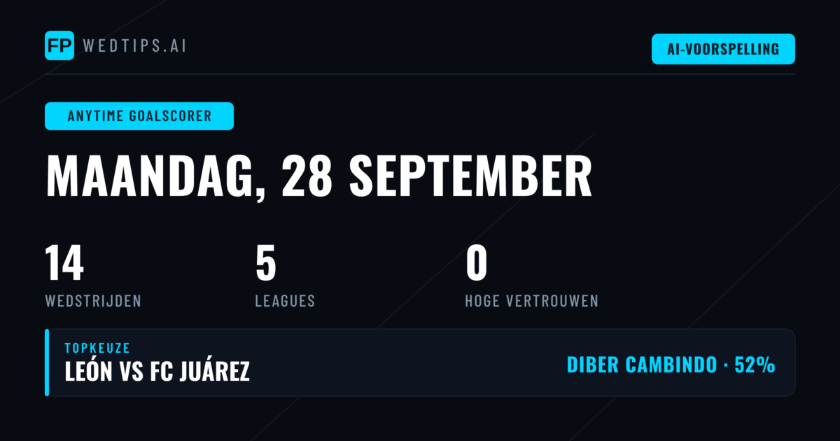 Introductie: Waarom Scorer Tips Sparen uit