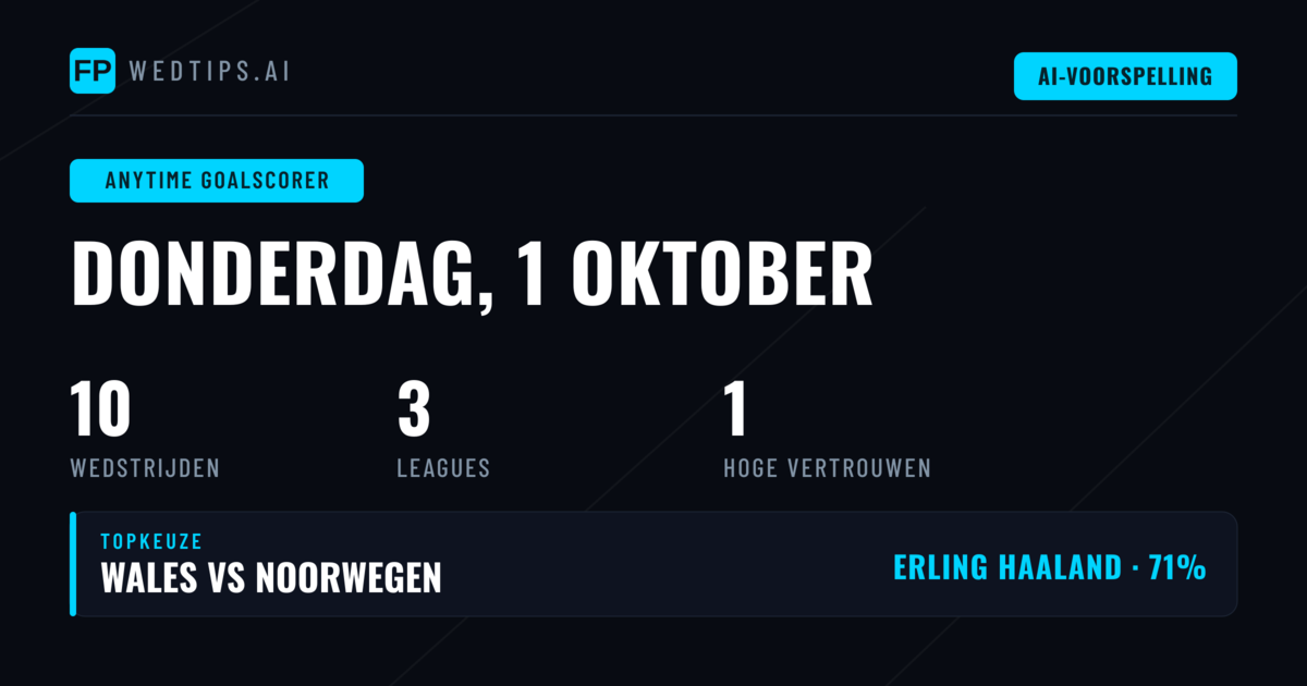 Top Scorer Tips - 1 okt 2026