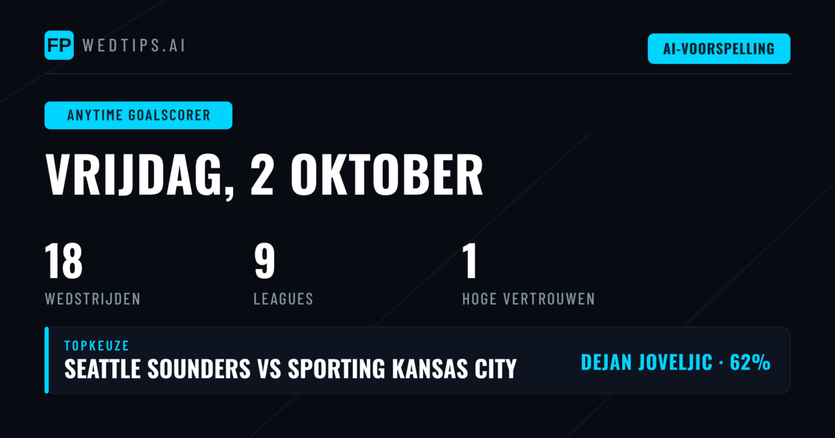 Top Doelpuntenmaker Tips voor 2 okt 2026