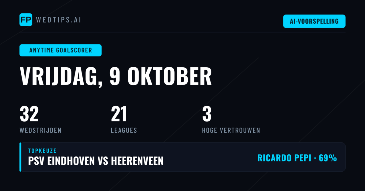 Top Doelpuntenmaker Picks voor 9 Okt 2026