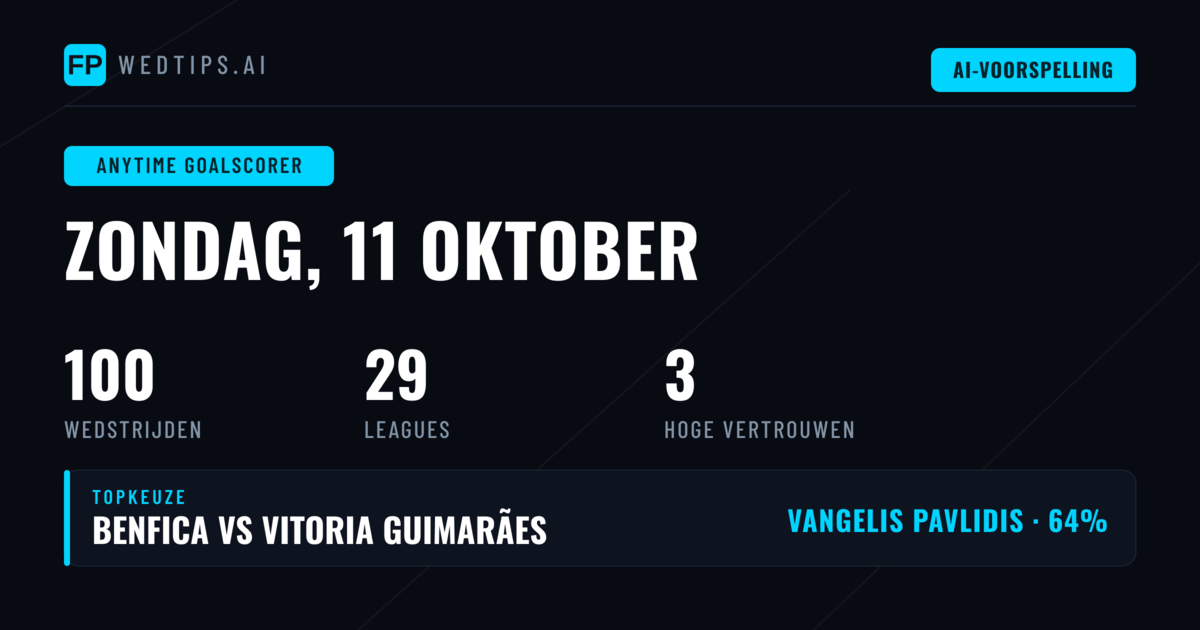 Top Scorer Tips voor 11 Okt 2026