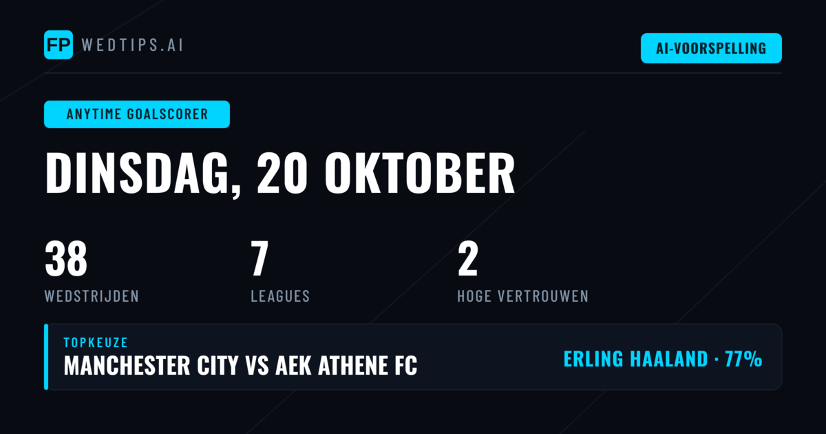 Top Doelpuntenmakers Tips voor 20 Okt 2026