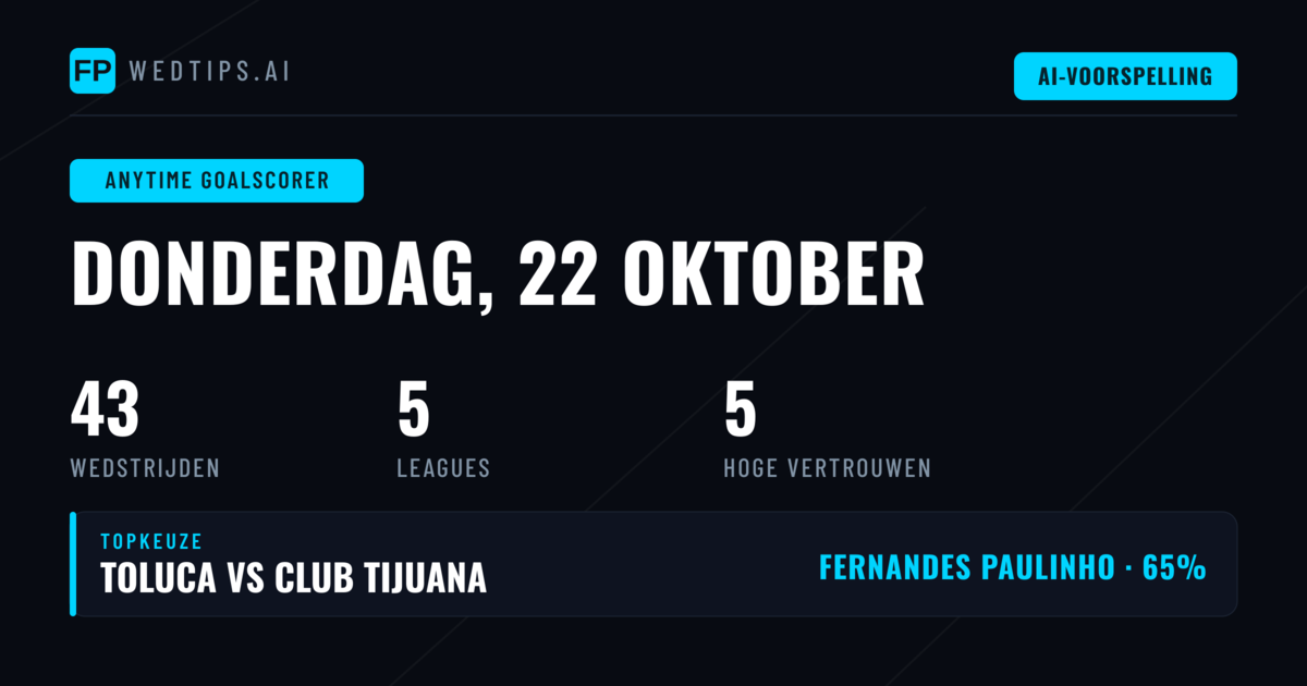 Top doelpuntenscorertips voor 22 oktober 2026