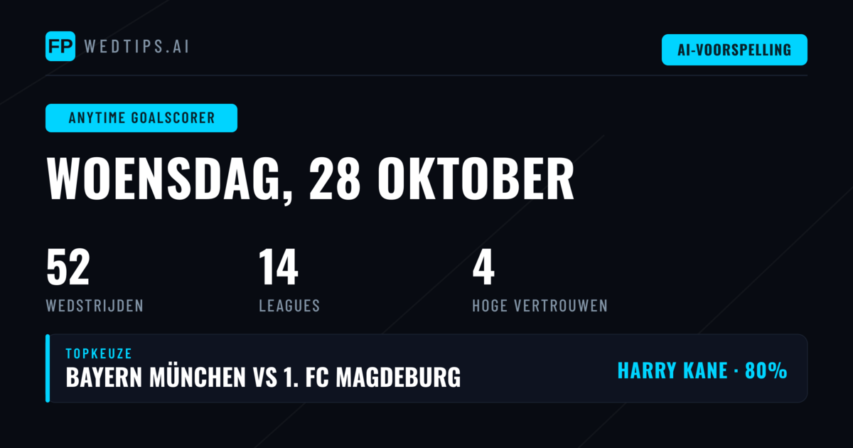 Top doelpuntenmakerkeuzes voor 28 oktober 2026