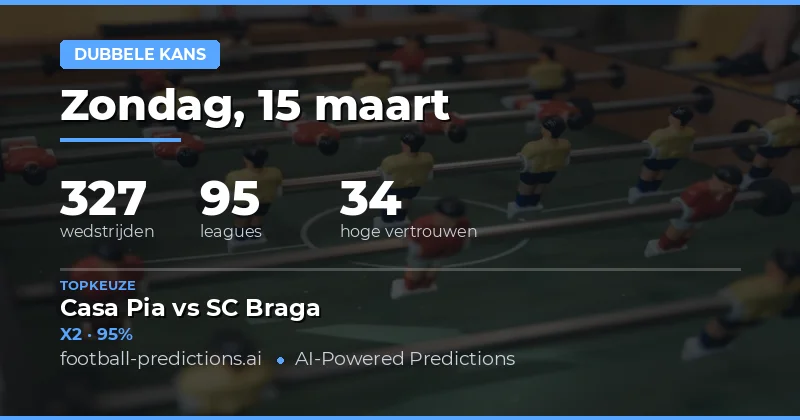 Dubbele kans voorspellingen 15 maart 2026