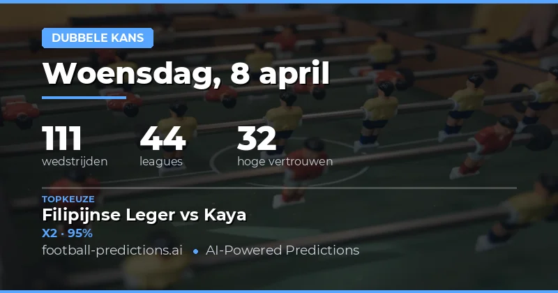 Dubbel Kans Analyse voor 8 april 2026