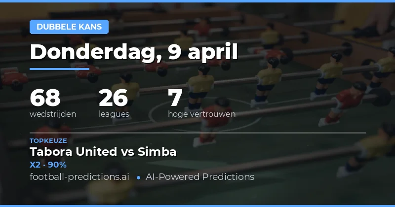 Dubbele Kans Analyse van 9 April 2026