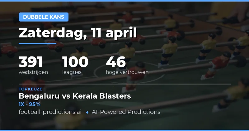 Dubbele Kans Analyse van 11 April 2026