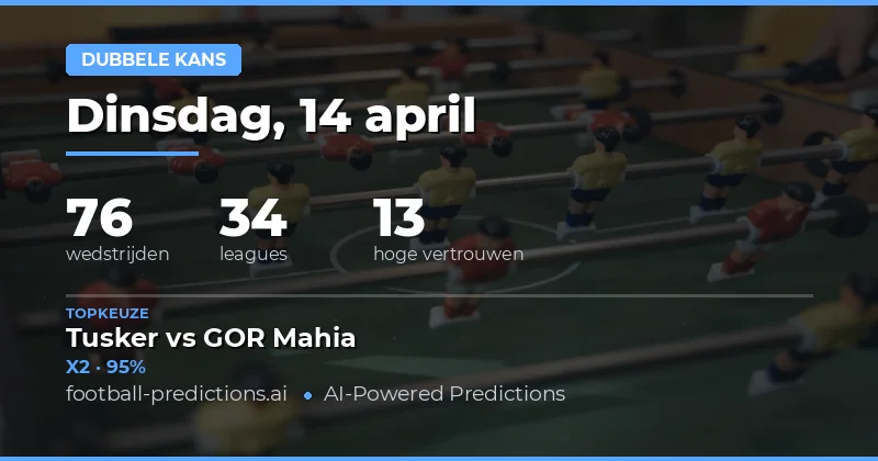 Dubbele Kans Voorspellingen: Analyse van de belangrijkste wedstrijden op 14 april 2026