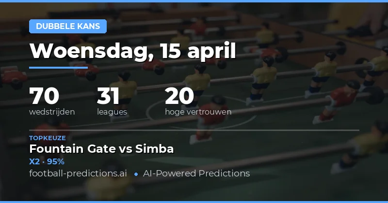 Dubbele Kans Voorspellingen voor 15 april 2026
