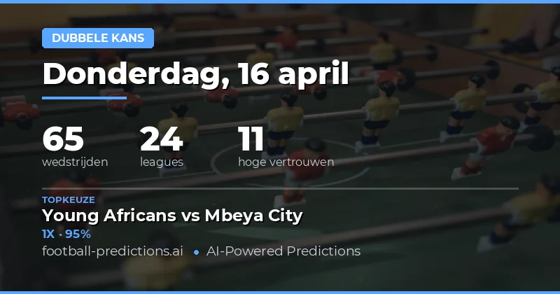 Dubbele Kans Voorspellingen: Analyse van de Matchen op 16 April 2026