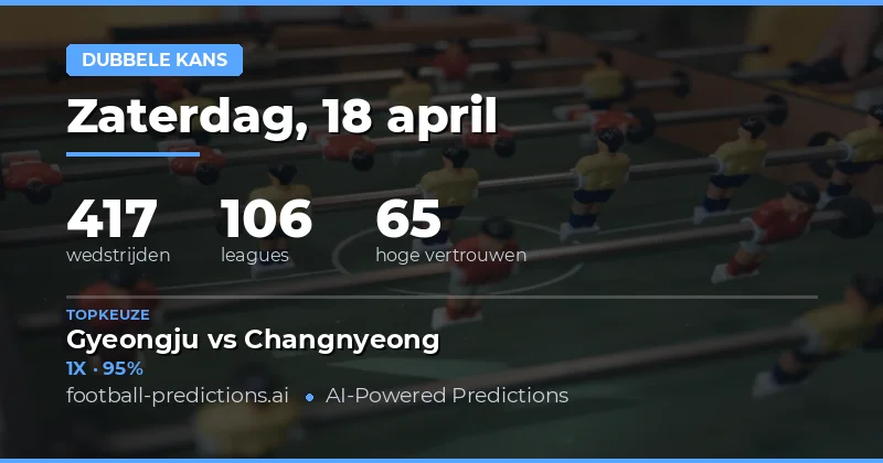 Driebetalingen: Een strategische aanpak voor de wedstrijden op 18 april 2026
