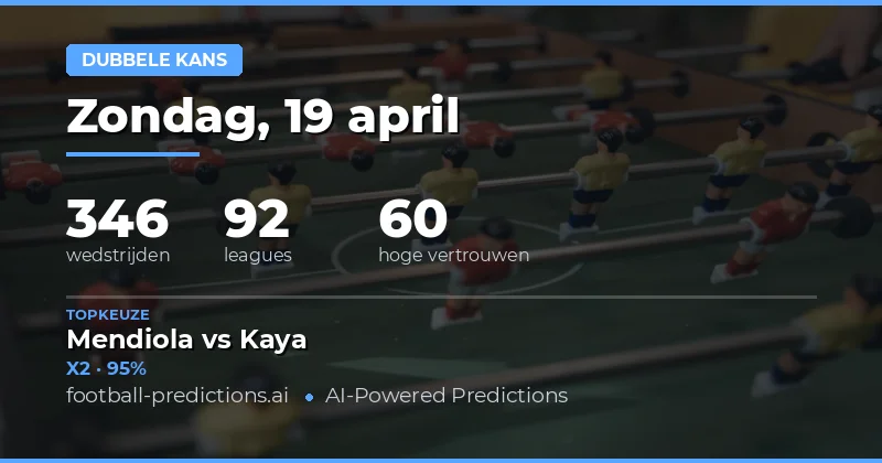 Driebestrijd analyse voor 19 april 2026