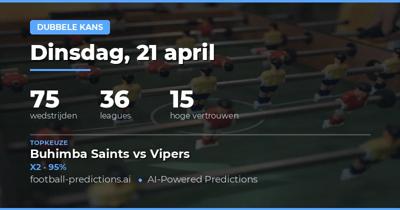 Dubbele Kans Voorspellingen: Aanpak en Strategie