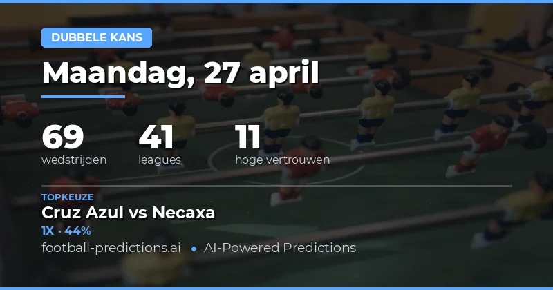 Inleiding tot Double Chance Tips voor 27 April 2026