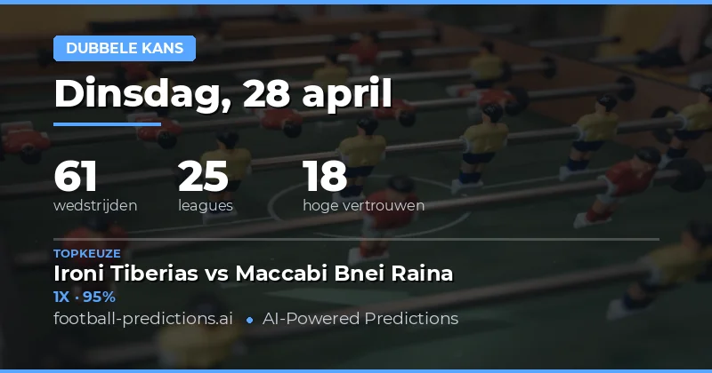 Strategische Inleiding tot Onze Double Chance Analyse