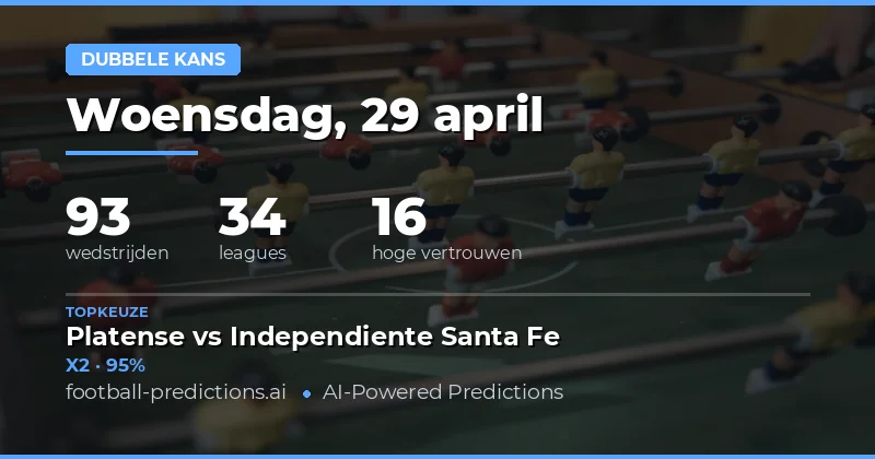 Uitgebreide Analyse van Double Chance Tips voor 29 April 2026