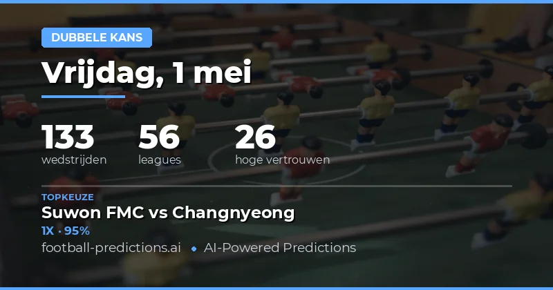Strategische Inleiding tot Onze Double Chance Analyse