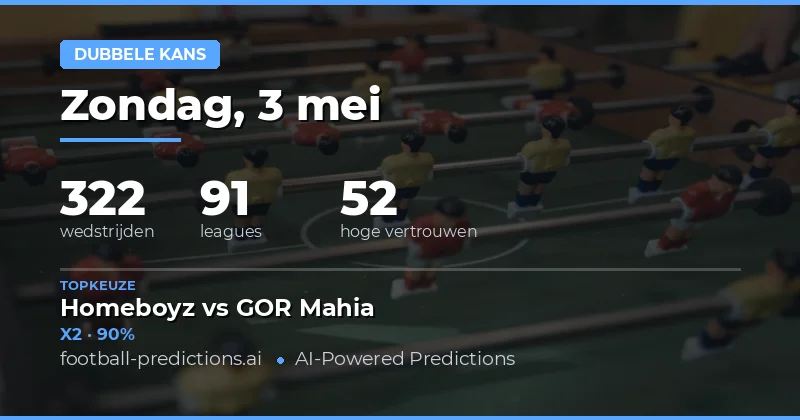 Introductie Double Chance Tips voor 3 May 2026