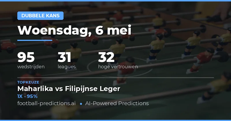 Inleiding tot Double Chance Voorspellingen voor 6 May 2026