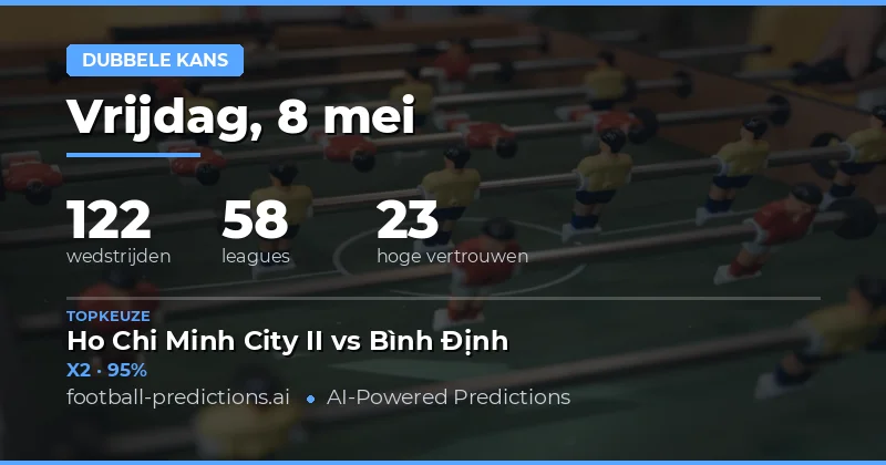 Inleiding tot de Double Chance Voorspellingen voor 8 May 2026