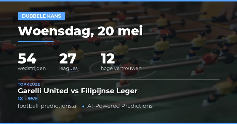 Inleiding tot Double Chance Weddenschappen op 20 May 2026