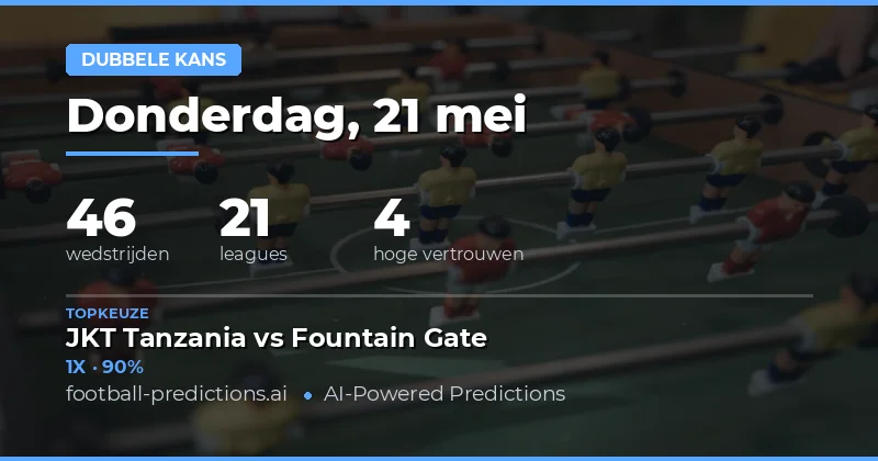 Inleiding tot onze Double Chance Voorspellingen