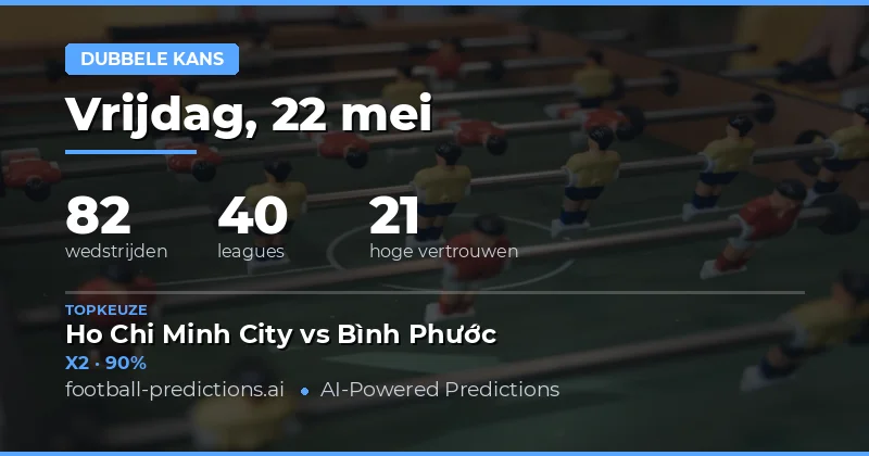 Inleiding tot Double Chance Voorspellingen voor 22 Mei 2026