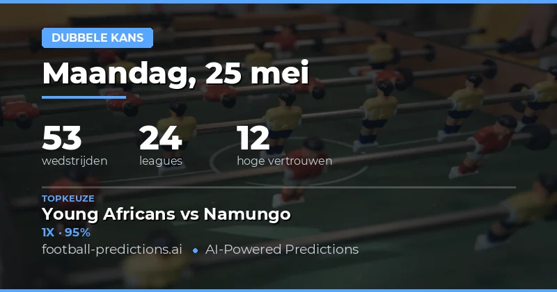 Inleiding tot de Double Chance Voorspellingen van Vandaag