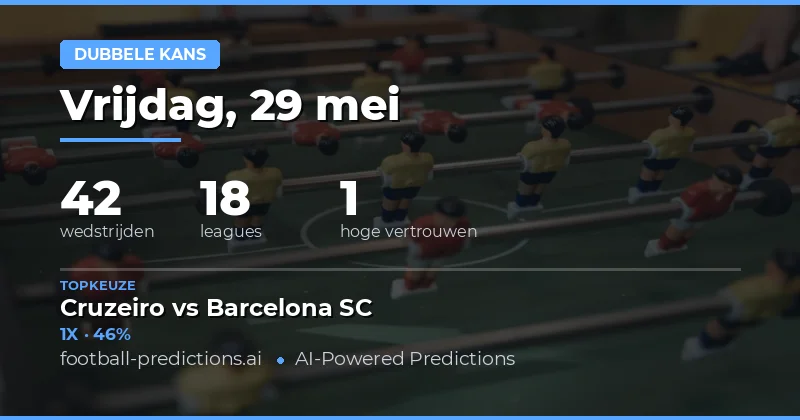 Inleiding tot Double Chance Voorspellingen op 29 Mei 2026