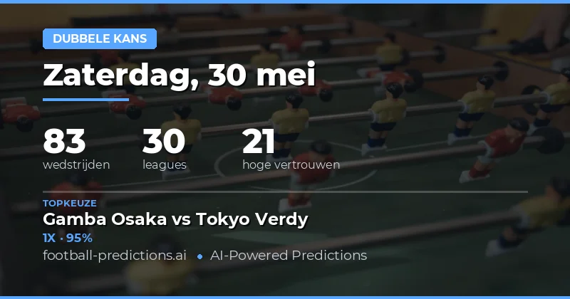 Inleiding tot Double Chance Voorspellingen op 30 Mei 2026