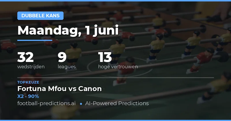 Double Chance Voorspellingen: Uitgebreide Analyse