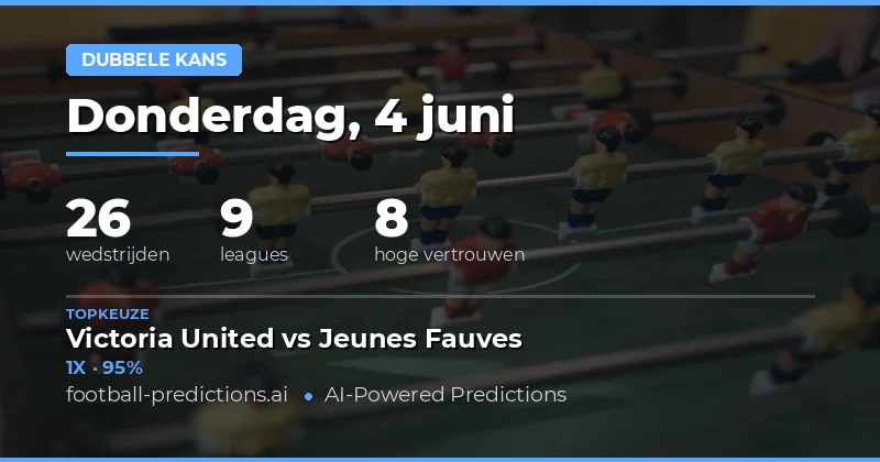 Dubbele kans voorspellingen voor de komende speelronde