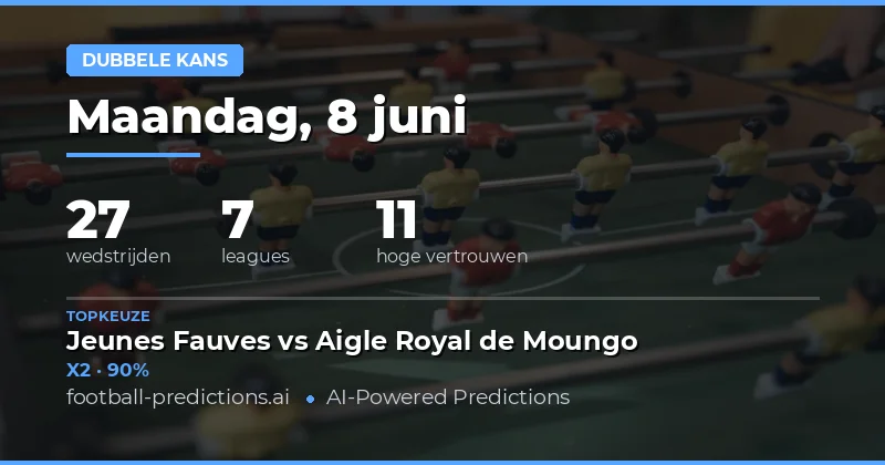 Double Chance Tips en Voorspellingen voor Vandaag
