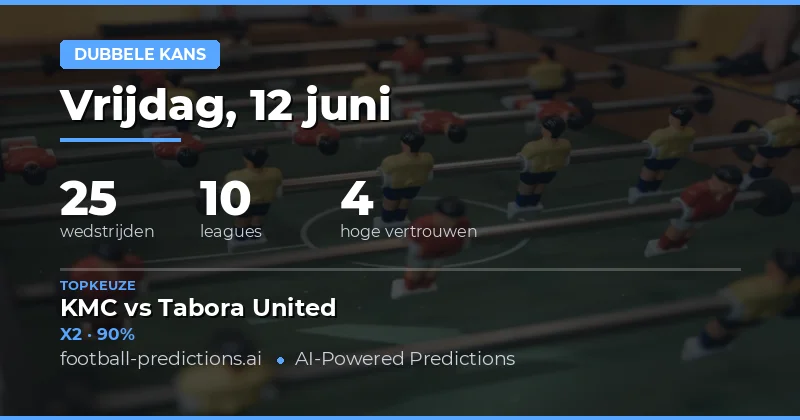 Top DC Picks voor 12 Jun 2026