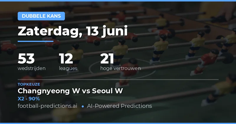 Top DC Picks voor 13 Jun 2026