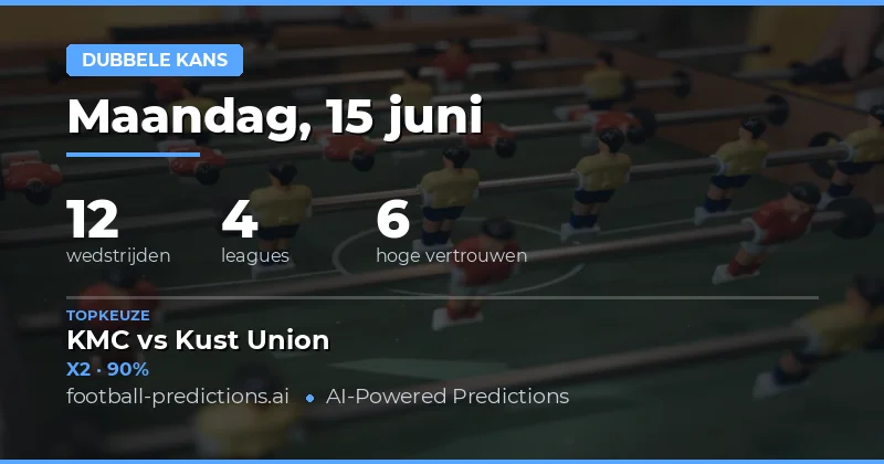 Top DC Picks voor 15 Jun 2026