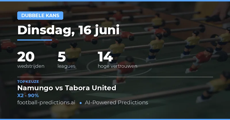 Top DC Picks voor 16 Jun 2026