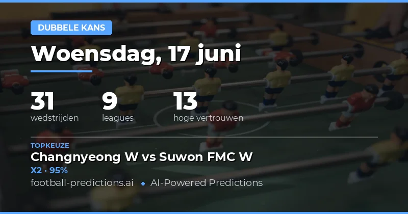 Top DC Picks voor 17 Jun 2026