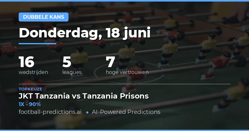 Top DC Picks voor 18 Jun 2026