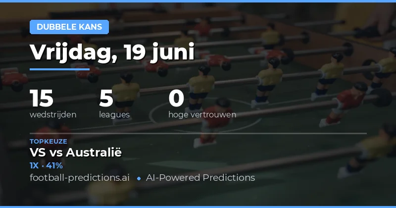 15 DC Tips Voor 19 Juni 2026