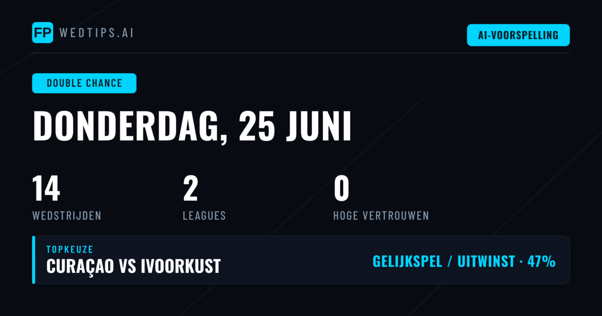 Introductie: DC Tips voor Vrijdag 25 Juni 2026